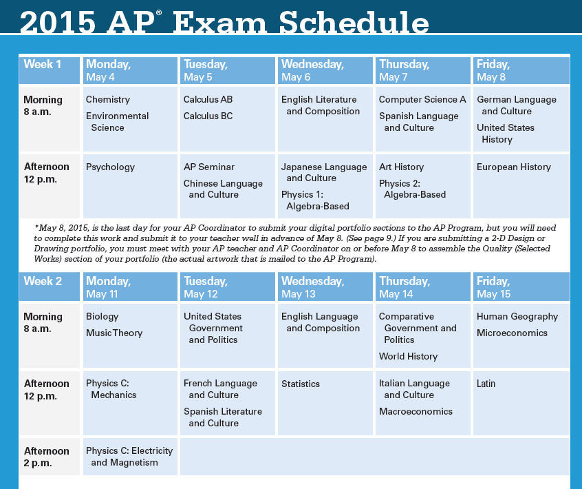 testing-day-tips-to-earn-a-5-on-the-ap-exam-the-talon