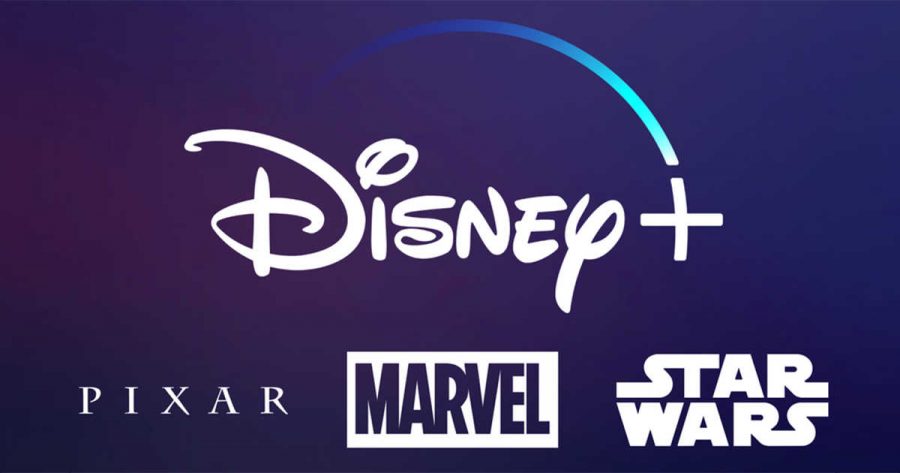 All About Disney+