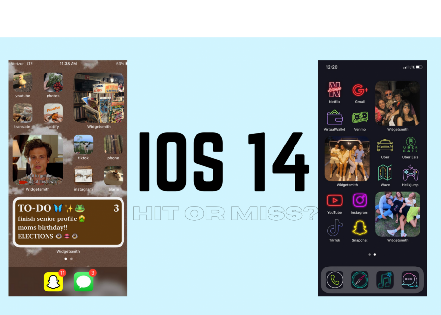 An Update on IOS 14