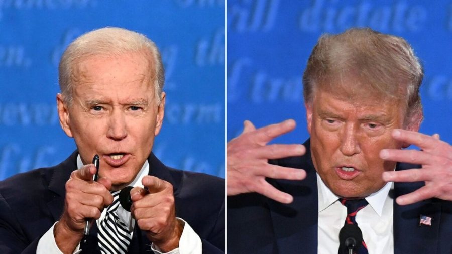 Biden or Trump? Results of our Poll!