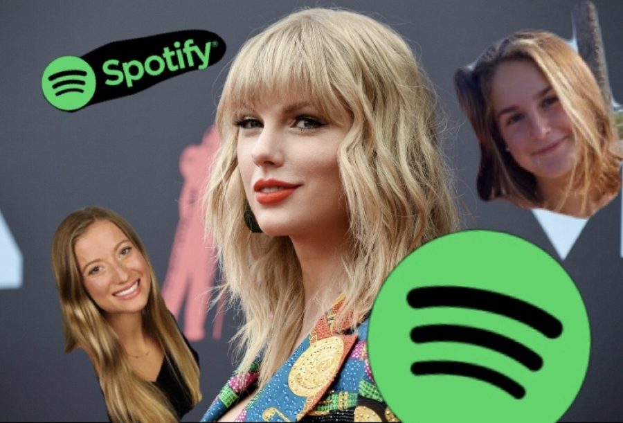 Rating AMHS Students Spotify Wrapped