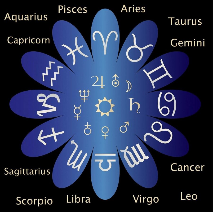 The 12 Zodiac Symbols Defined
