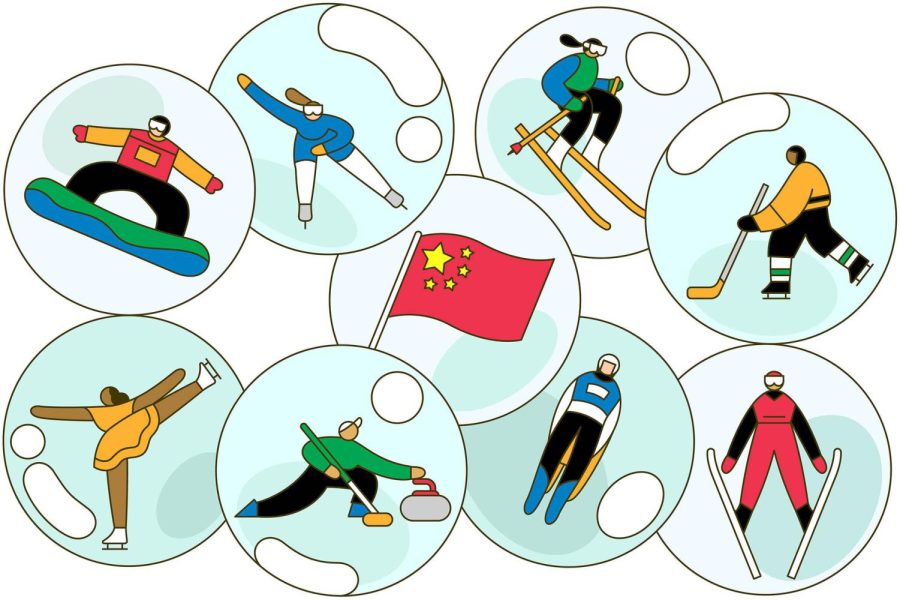 Ranking the Winter Olympic Sports