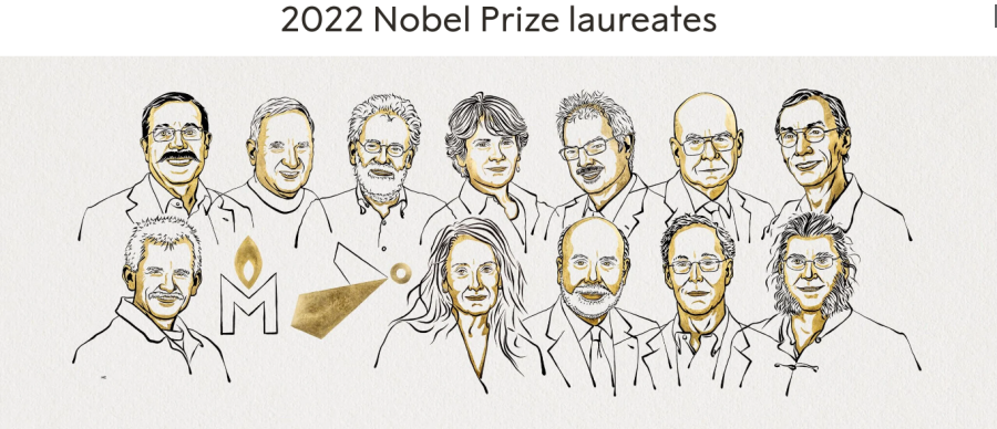 2022 Nobel Prize Winners