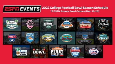 2022 College Football Bowl Season: Can you guess the matchups?