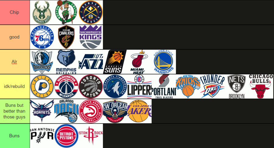 nba-rankings-tier-list-the-talon