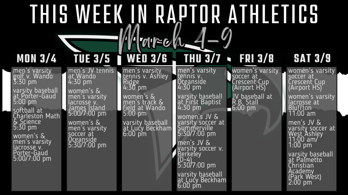 This Week in Raptor Athletics