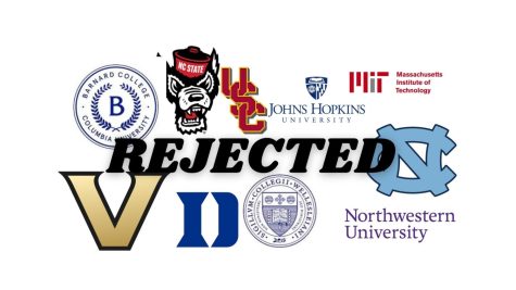 Ranking College Rejections