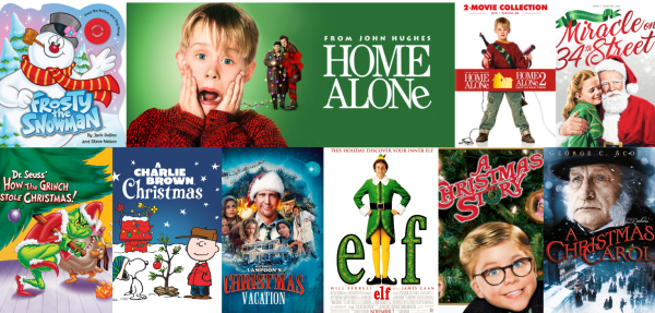 How well do you know your Christmas movies?