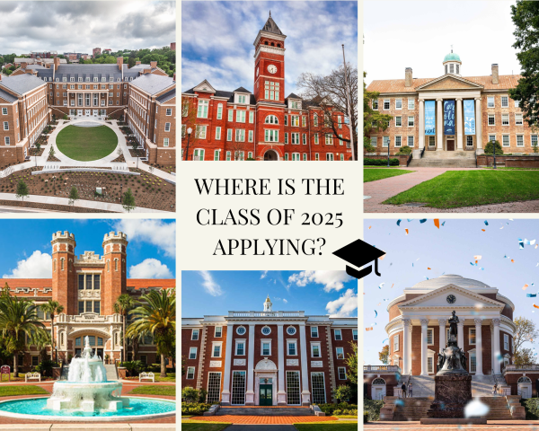 Where Is The Class of 2025 Applying?