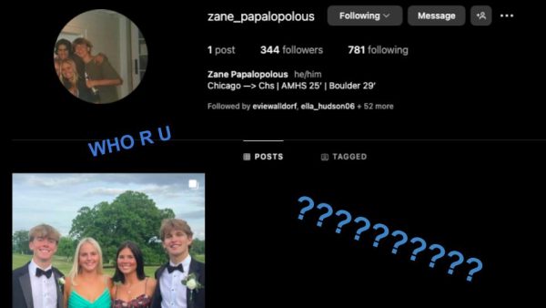 Who Is Zane Papalopolous????