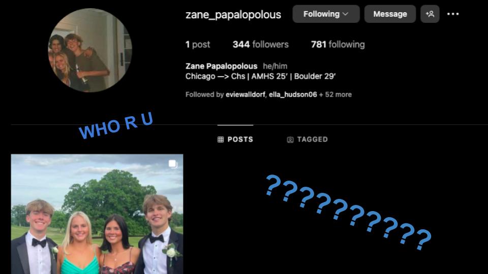 Who Is Zane Papalopolous????