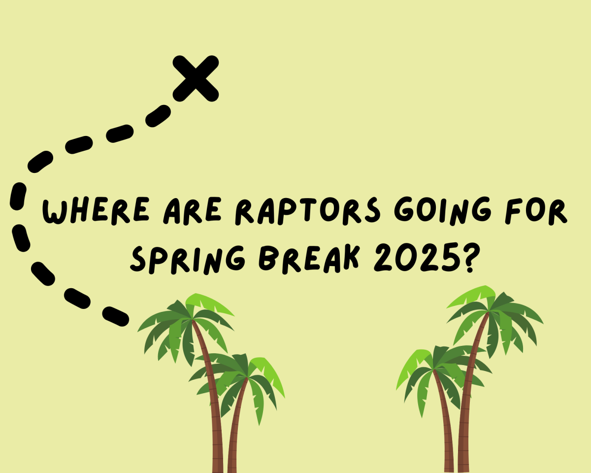 Where Are Raptors Going For Spring Break?