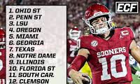 Analysis of Week 3 College Football Rankings