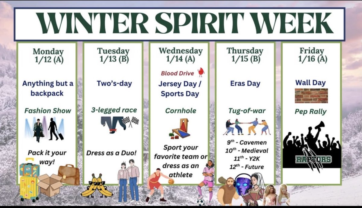 AMHS Spirit Week Connections