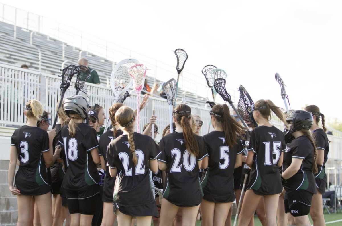 Introducing Raptors GLAX